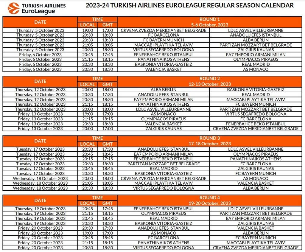 Euroleague: Επίσημο το Παναθηναϊκός - Ολυμπιακός στην πρεμιέρα | Όλο το πρόγραμμα