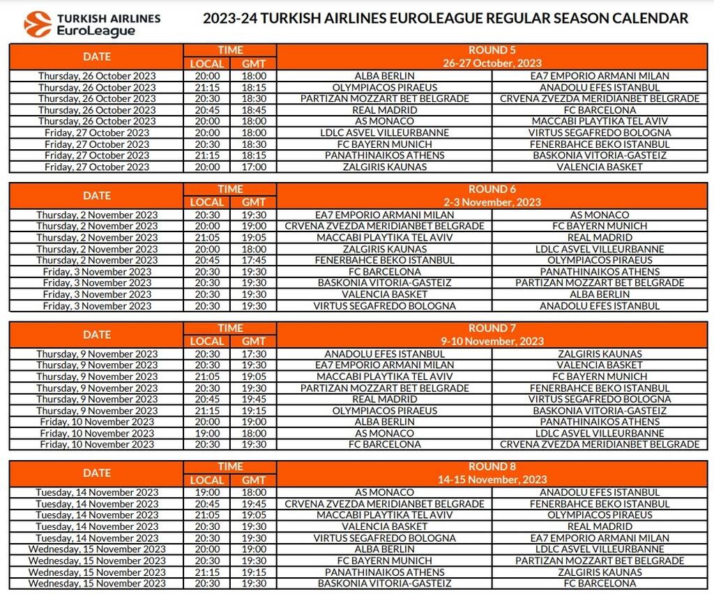 Euroleague: Επίσημο το Παναθηναϊκός - Ολυμπιακός στην πρεμιέρα | Όλο το πρόγραμμα