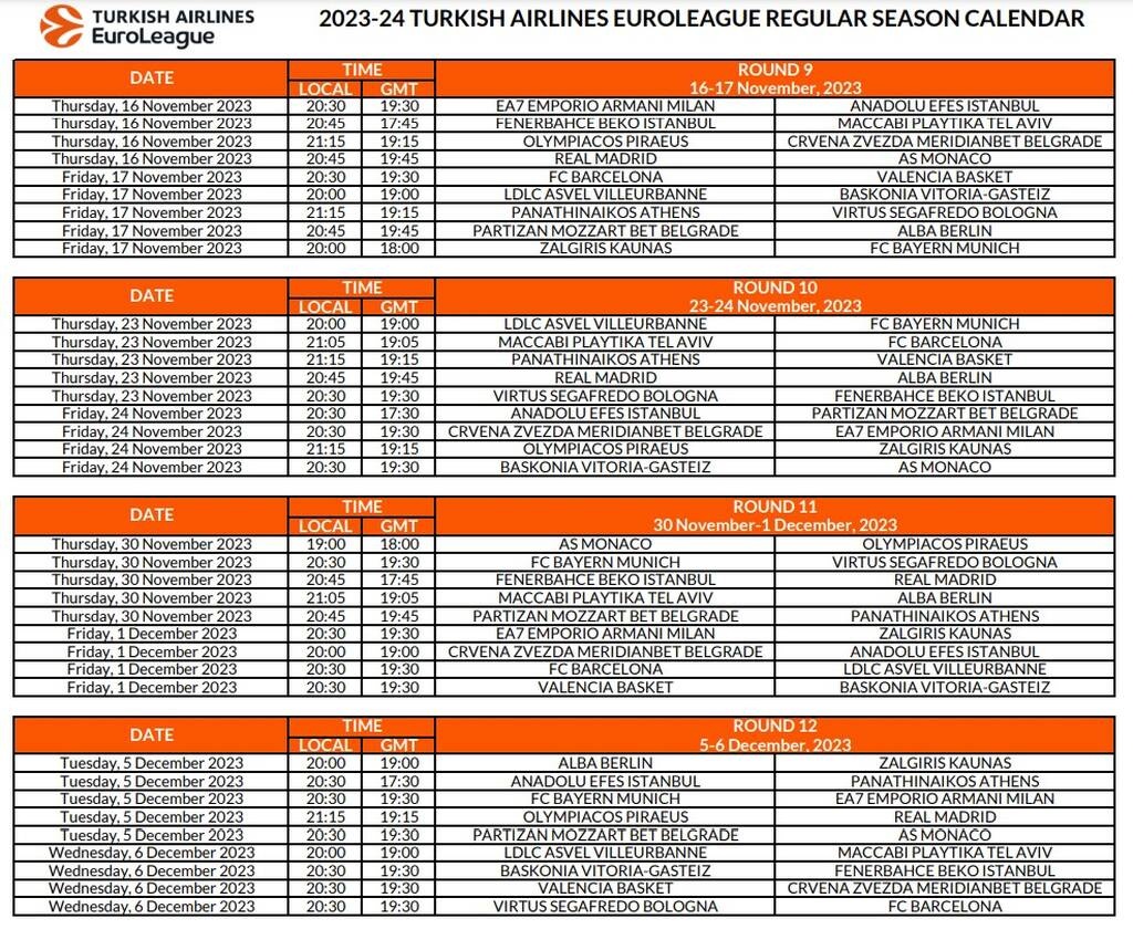 Euroleague: Επίσημο το Παναθηναϊκός - Ολυμπιακός στην πρεμιέρα | Όλο το πρόγραμμα