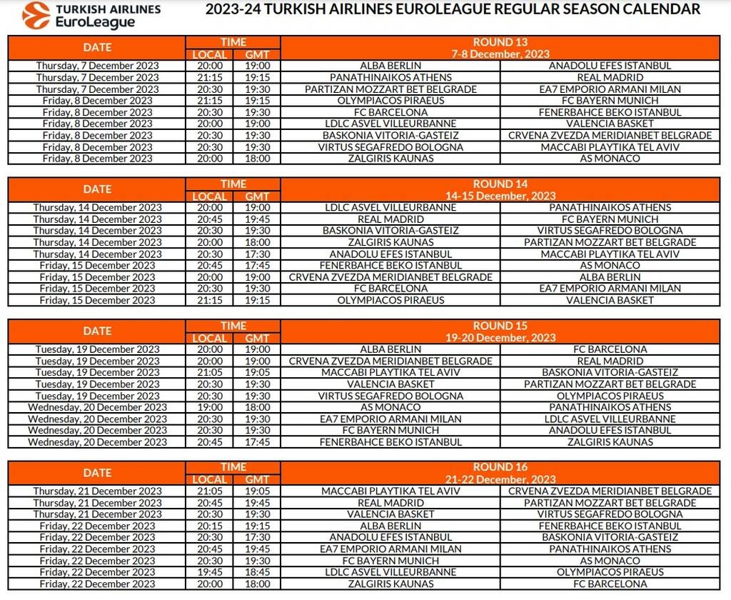 Euroleague: Επίσημο το Παναθηναϊκός - Ολυμπιακός στην πρεμιέρα | Όλο το πρόγραμμα