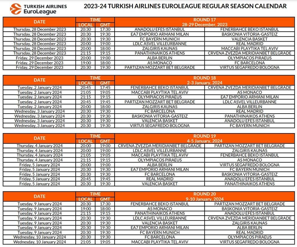 Euroleague: Επίσημο το Παναθηναϊκός - Ολυμπιακός στην πρεμιέρα | Όλο το πρόγραμμα