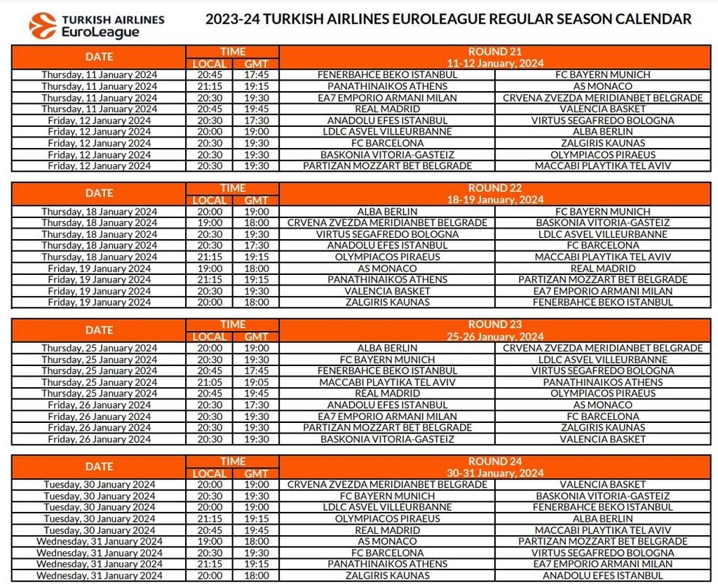 Euroleague: Επίσημο το Παναθηναϊκός - Ολυμπιακός στην πρεμιέρα | Όλο το πρόγραμμα