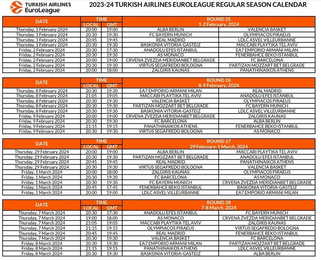 Euroleague: Επίσημο το Παναθηναϊκός - Ολυμπιακός στην πρεμιέρα | Όλο το πρόγραμμα