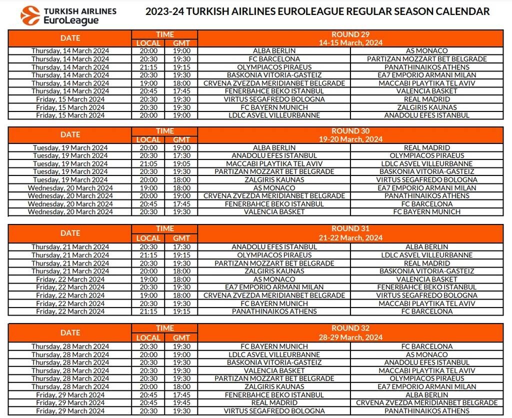 Euroleague: Επίσημο το Παναθηναϊκός - Ολυμπιακός στην πρεμιέρα | Όλο το πρόγραμμα