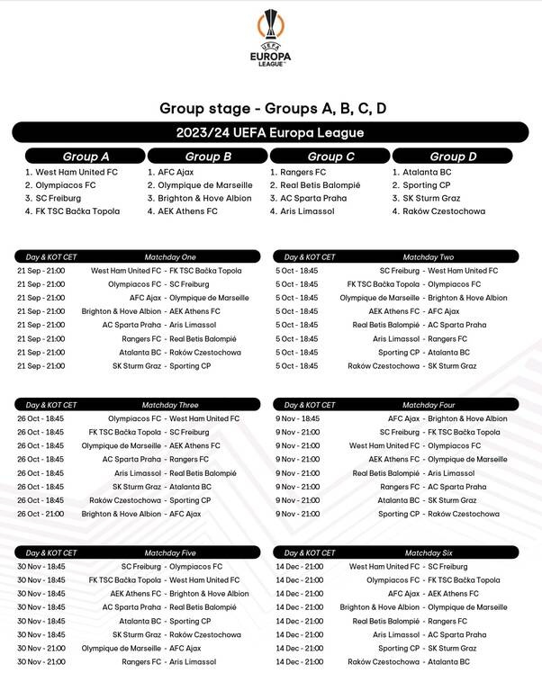 Europa League: Βγήκε το πρόγραμμα Ολυμπιακού, Παναθηναϊκού και ΑΕΚ | Πέμπτη όλα τα ματς