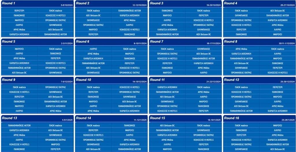 Basket League: Το πρόγραμμα της σεζόν 2024/25 - Οι ημερομηνίες των ντέρμπι και του Σούπερ Καπ