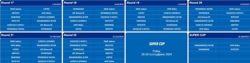 Basket League: Το πρόγραμμα της σεζόν 2024/25 - Οι ημερομηνίες των ντέρμπι και του Σούπερ Καπ