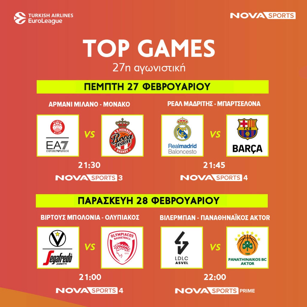 Euroleague: Στη Γαλλία ο Παναθηναϊκός AKTOR, στην Μπολόνια ο Ολυμπιακός – Το τηλεοπτικό πρόγραμμα