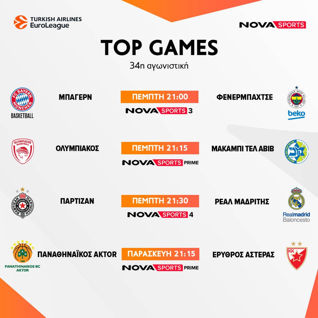 Euroleague: Πέφτει η αυλαία της regular season |  Πότε και πού παίζουν Παναθηναϊκός, Ολυμπιακός