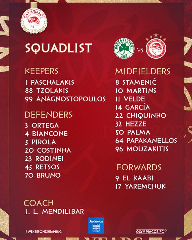 Παναθηναϊκός – Ολυμπιακός: Χωρίς Κωστούλα και Όρτα στο ΟΑΚΑ | Η αποστολή του Μεντιλίμπαρ