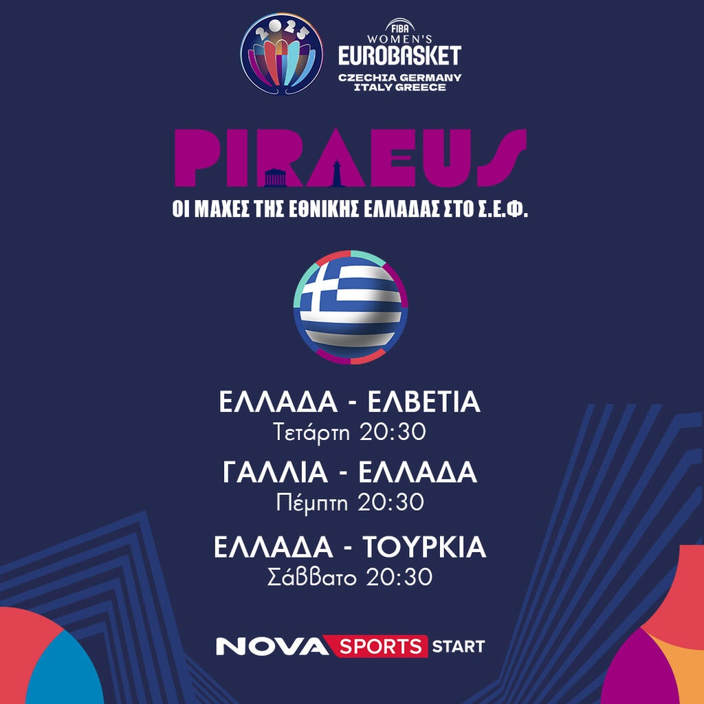 Eurobasket 2025: Όλο το τηλεοπτικό πρόγραμμα κι οι αγώνες της Εθνικής Γυναικών