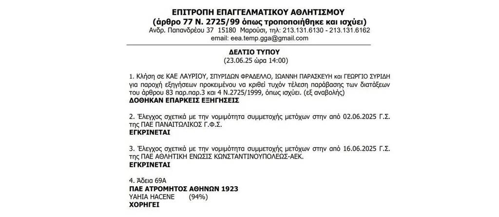 Ο Ατρόμητος μπαίνει σε νέα εποχή: Απόλυτο αφεντικό ο Χάγια Χασίν, πήρε την έγκριση της ΕΕΑ