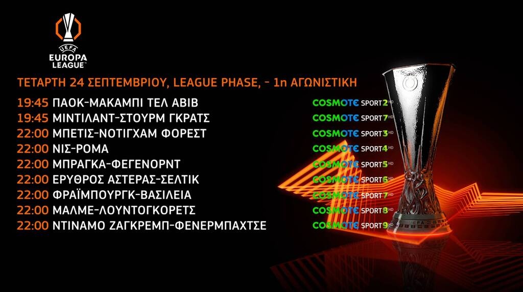 UEFA Europa League: Το «ταξίδι» Παναθηναϊκού και ΠΑΟΚ στη League Phase ξεκινά στην COSMOTE TV