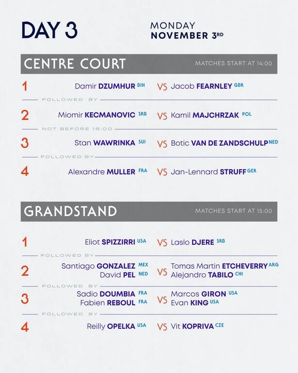 Hellenic Championship ATP 250: Ο σπουδαίος Βαβρίνκα κάνει πρεμιέρα στο Telekom Center Athens