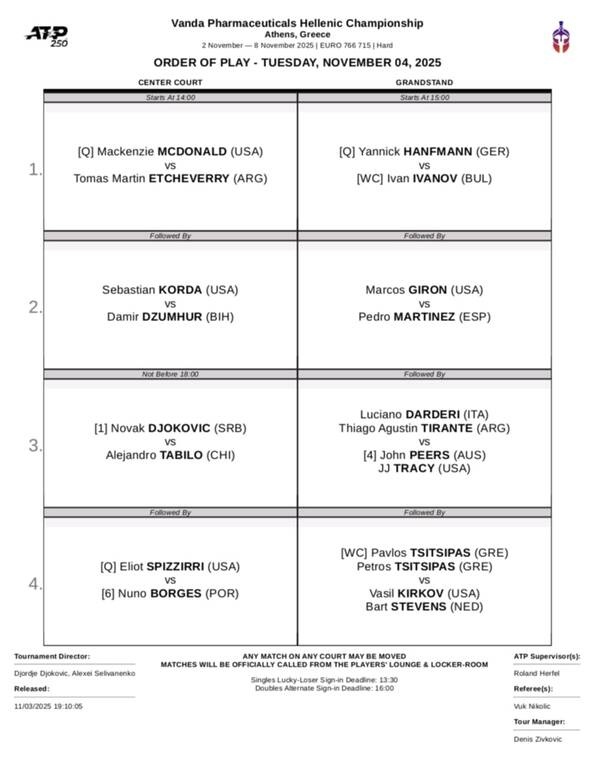 Hellenic Championship ATP 250: Επίσημο! Ορίστηκε η πρεμιέρα του Τζόκοβιτς στο Telekom Center Athens