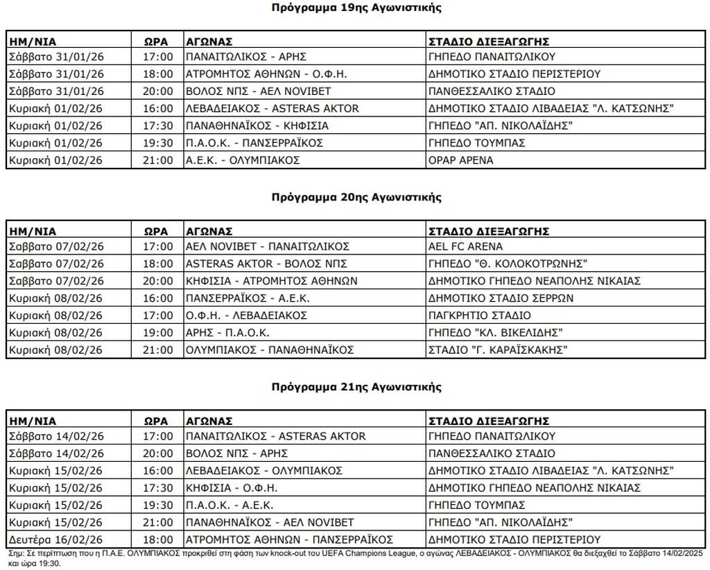 Super League: Το αναλυτικό πρόγραμμα μέχρι το τέλος της σεζόν - Πότε θα γίνουν τα ντέρμπι (pics)