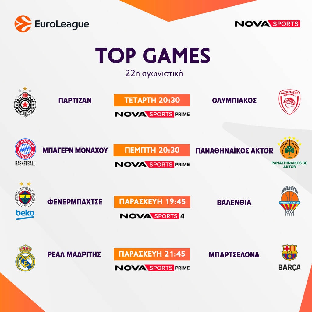 Euroleague: Εκτός έδρας δοκιμασίες έχουν Παναθηναϊκός AKTOR κι Ολυμπιακός - Το τηλεοπτικό πρόγραμμα