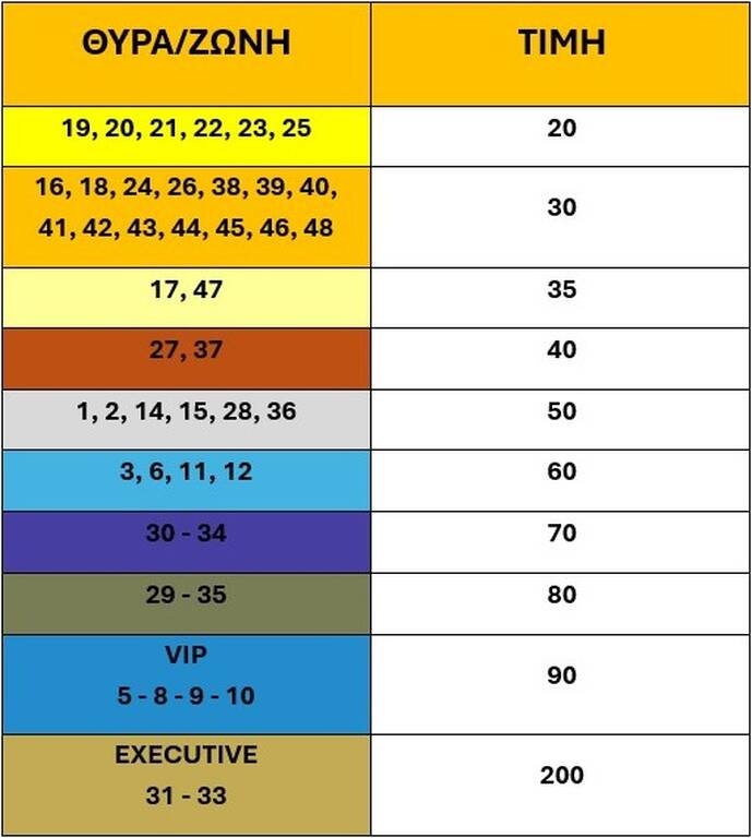 ΑΕΚ: Στη διάθεση του κόσμου τα εισιτήρια για τα εντός έδρας ματς των playoffs