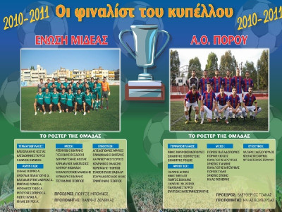 Ώρα κυπέλλου στην  Αργολίδα