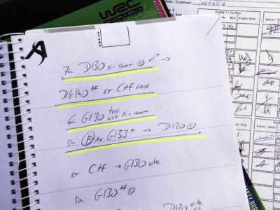 Ξανά το Ακρόπολις στο καλεντάρι