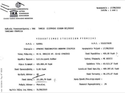 To μπαλάκι στον Πιλάβιο