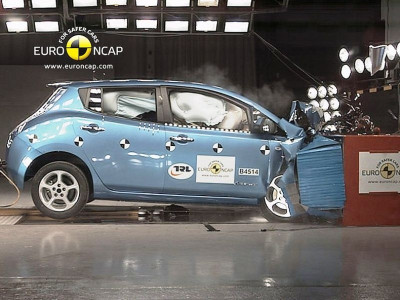 To Leaf στο Euro NCAP