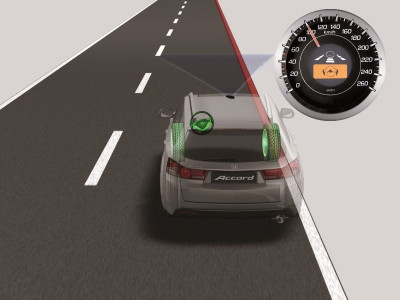 Η Honda στο eSafety