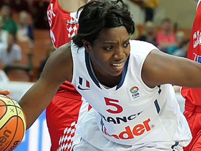 Προκρίθηκε η Γαλλία