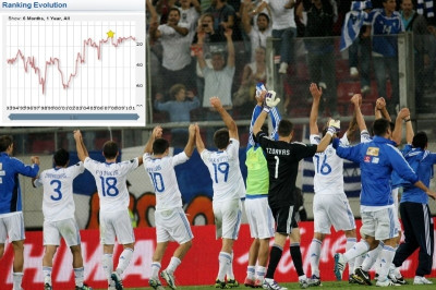 Από την αφάνεια στην καταξίωση… (videos+photos)