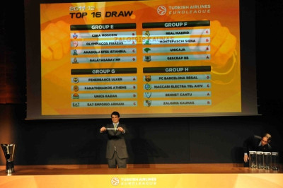 Θα γυρίσει χρόνια πίσω ο ΠΑΟ