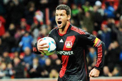 Χωρίς Μπάλακ με Μπαρτσελόνα