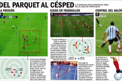 Η Μπαρτσελόνα, το Futsal κι ο… Παναθηναϊκός