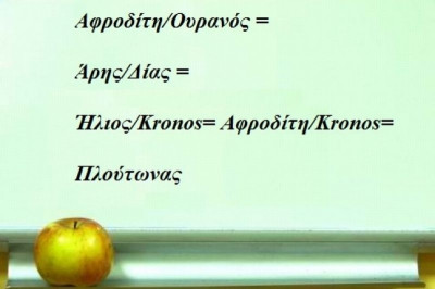 Η αστρολογική συμβουλή της ημέρας