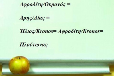 Η αστρολογική συμβουλή της ημέρας