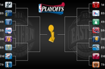 Το πρόγραμμα των playoffs του ΝΒΑ