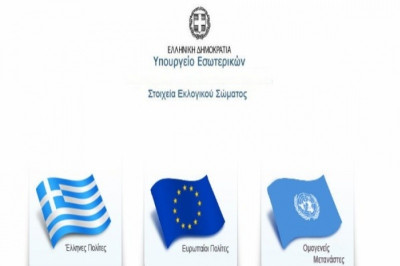 Δείτε με ένα κλικ που ψηφίζετε...