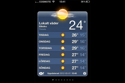 Έχει… σκάσει ο Μπιάρσμιρ!