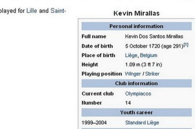 Ο… υπεραιωνόβιος νάνος Μιραλάς!