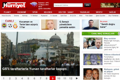 Το video των συγκρούσεων στην Πόλη!