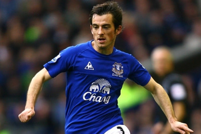 Κολακευμένος από το ενδιαφέρον της Γιουνάιτεντ ο Μπέινς!