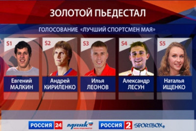 Υποψήφιος καλύτερος Ρώσος για το Μάιο ο Κιριλένκο