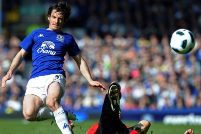 Μπέινς: «Δεν ξέρω κάτι πέρα από τα δημοσιεύματα»