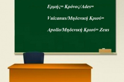 Η αστρολογική συμβουλή της ημέρας