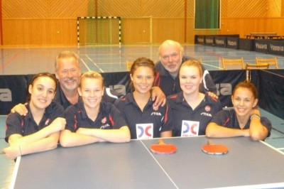 Γεύση… ξένου πρωταθλήματος για Χριστοφοράκη, Εξάρχου, Φραγκούλη