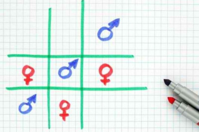 Αφροδίτη - Άρης: Τι φέρνει το τετράγωνο των δύο πλανητών;