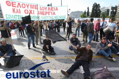 Eurostat: Πρωτιά στην ανεργία των νέων για την Ελλάδα