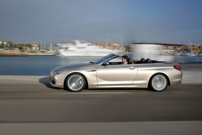 BMW Group