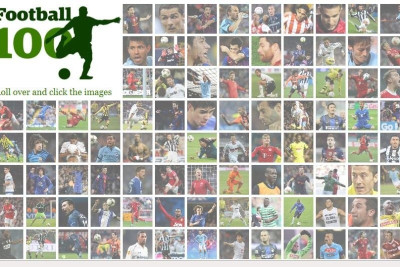 Guardian: Οι 100 κορυφαίοι ποδοσφαιριστές του πλανήτη