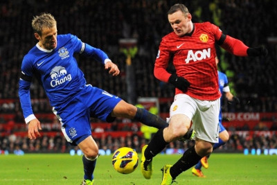 Το χειρότερο πλάγιο της Πρέμιερ Λιγκ (video)