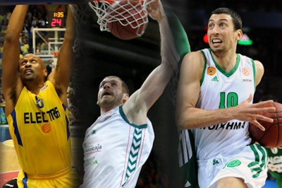 Ευρωλίγκα: Το video του Ούκιτς και των άλλων MVP